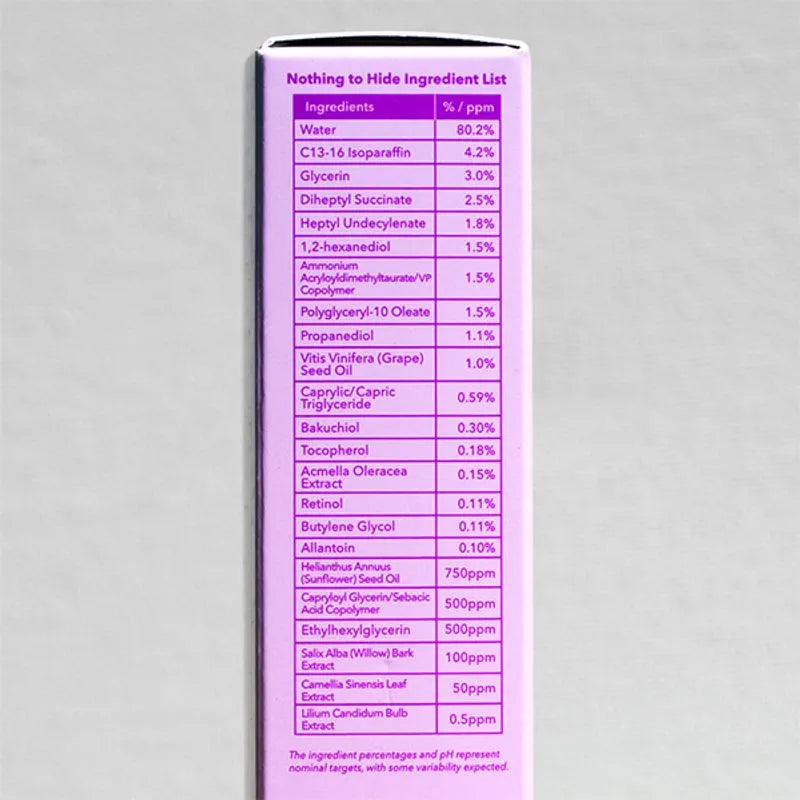 Crema de Retinol / Good Molecules